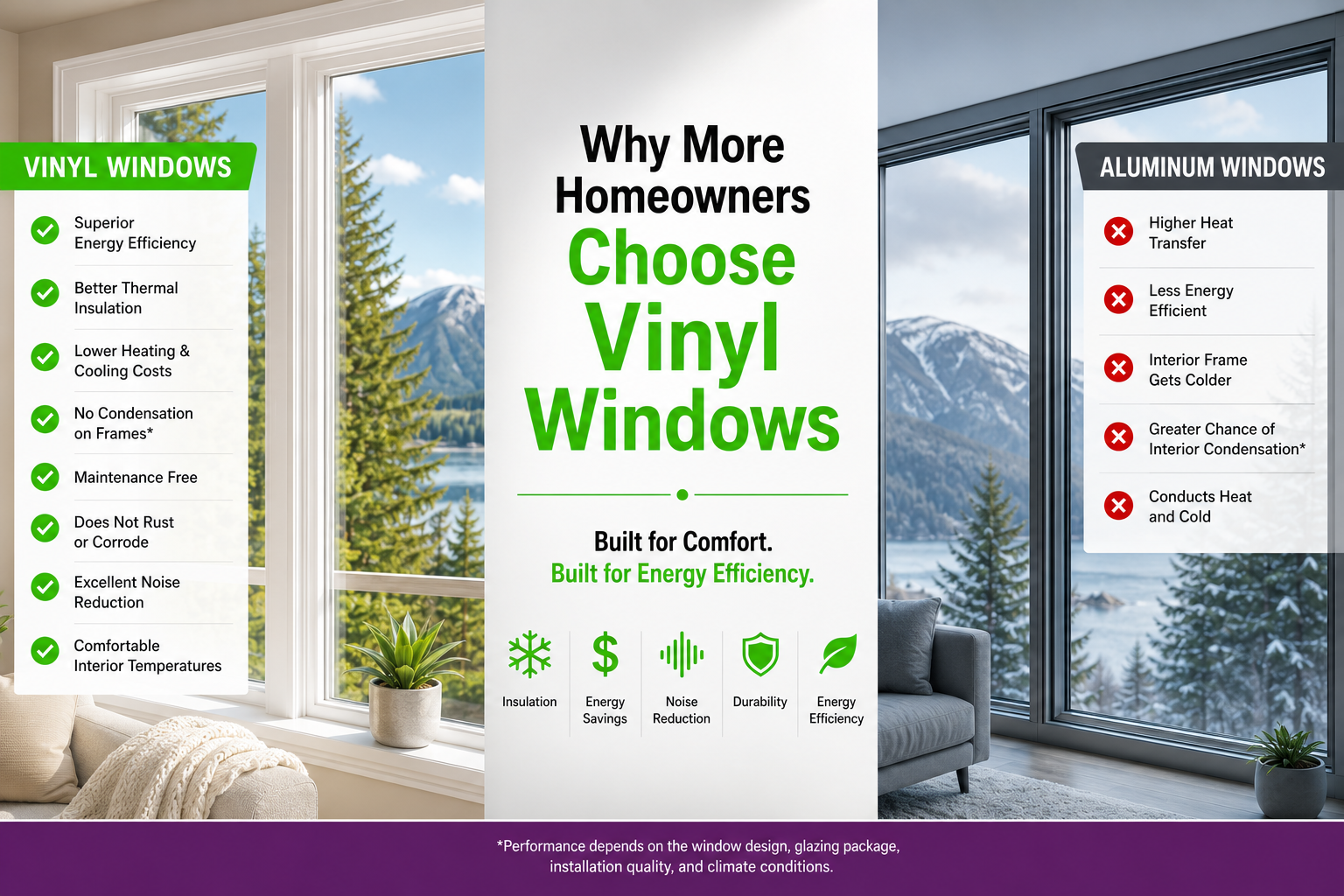 Vinyl vs. Aluminum Windows in British Columbia: Which Is the Better Choice for Your Home?